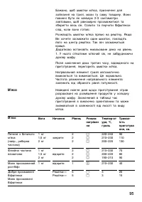 Страница 94