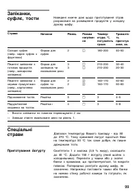 Страница 98