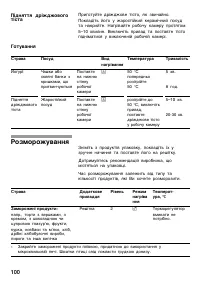 Страница 99