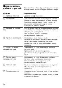 Страница 51
