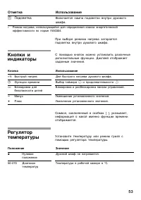 Страница 52