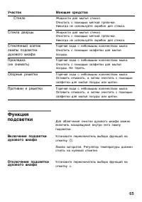 Страница 64