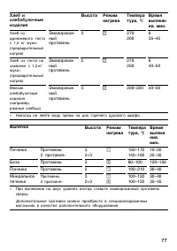 Страница 76