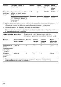 Страница 91