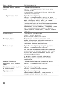 Страница 38