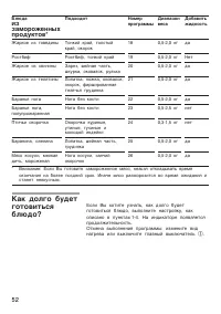 Страница 52