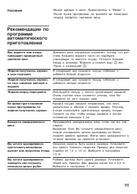 Страница 55
