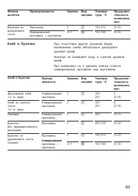 Страница 63
