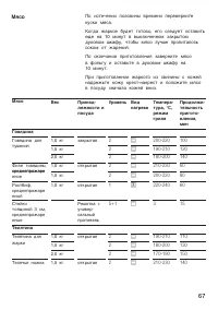 Страница 67