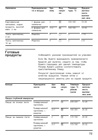 Страница 73
