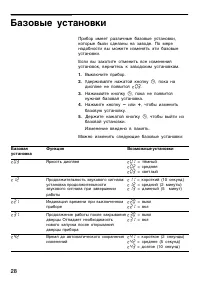 Страница 28