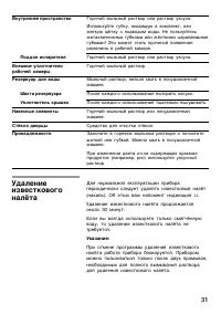 Страница 31