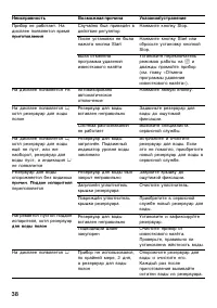 Страница 38