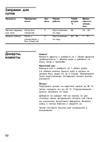 Страница 52