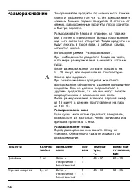Страница 54