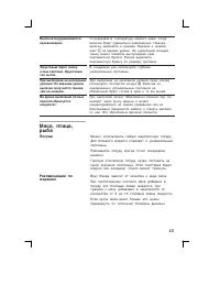 Страница 43