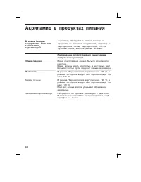 Страница 54