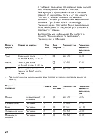 Страница 24