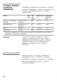 Страница 32