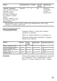 Страница 33