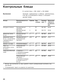 Страница 46
