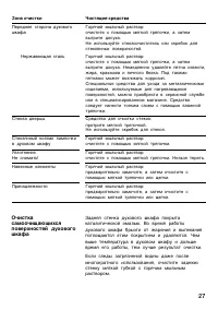 Страница 27