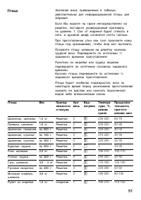 Страница 51