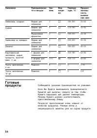 Страница 54
