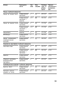 Страница 55