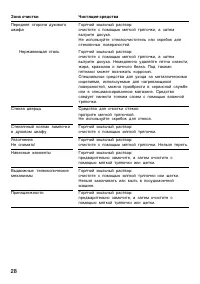 Страница 28