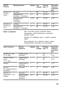 Страница 53