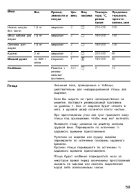 Страница 59