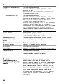 Страница 28