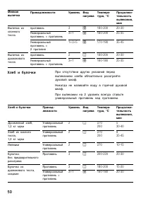 Страница 50