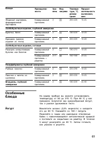 Страница 61