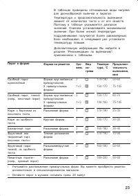 Страница 23