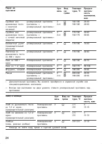 Страница 24