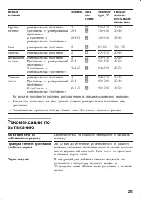 Страница 25