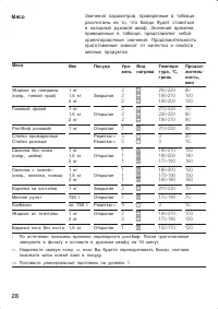 Страница 28