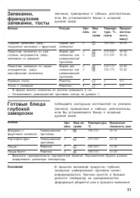 Страница 31