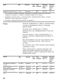 Страница 30