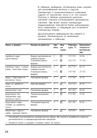 Страница 24