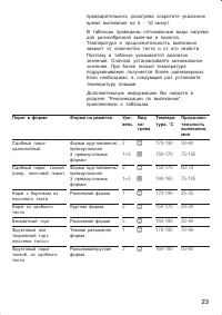 Страница 23