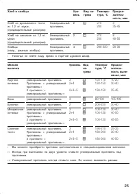 Страница 25