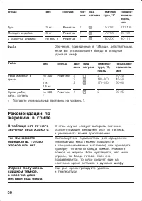 Страница 30