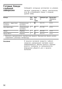 Страница 32