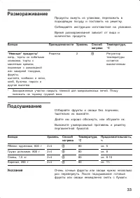Страница 33