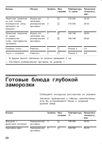 Страница 30