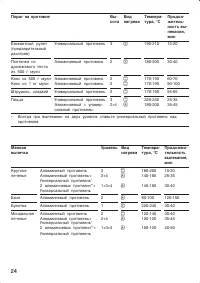 Страница 24
