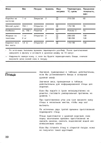 Страница 30